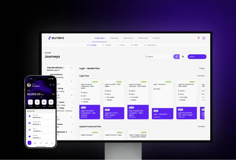 منصة Eurisko DXP للخدمات المصرفية الرقمية: تطبيق جوال للأفراد وبوابة البنك