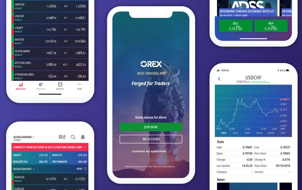 ADSS Orex Mobile Trading App