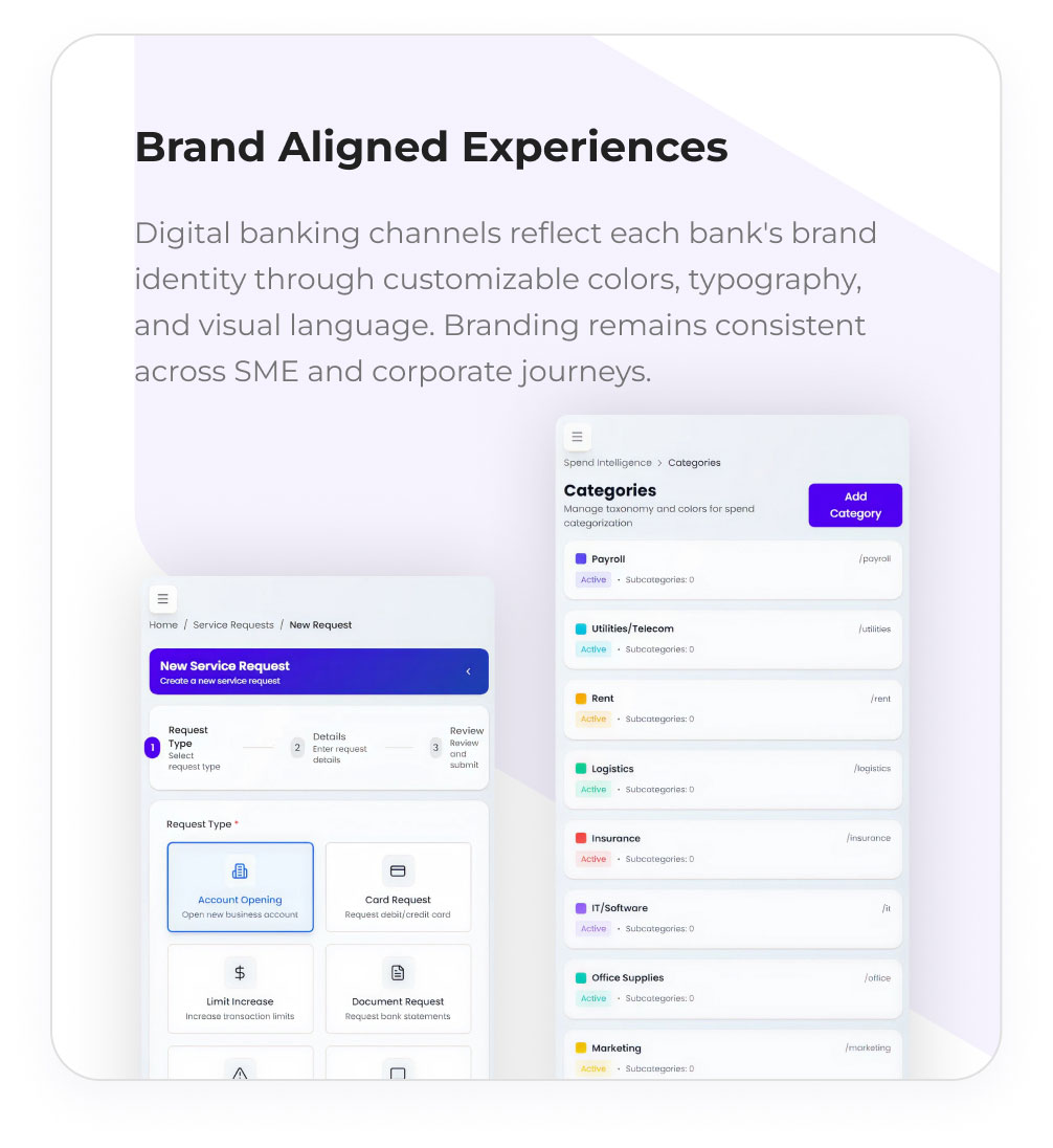 Brand Aligned Experiences