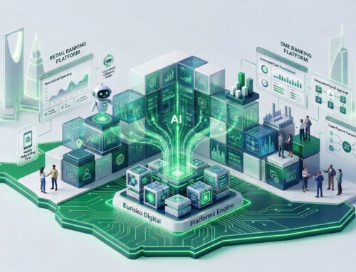 The AI-Powered Financial Renaissance: How Saudi Arabia’s Banking Sector is Evolving and How Eurisko Fits the Puzzle